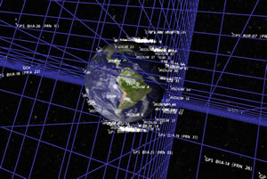 Planetarium display showing spacial grid